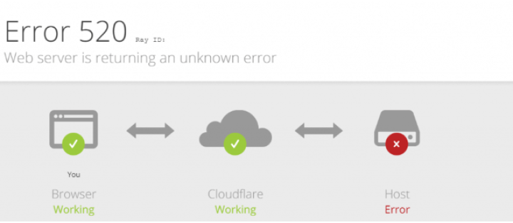 Cara Memperbaiki error Cloudflare 520